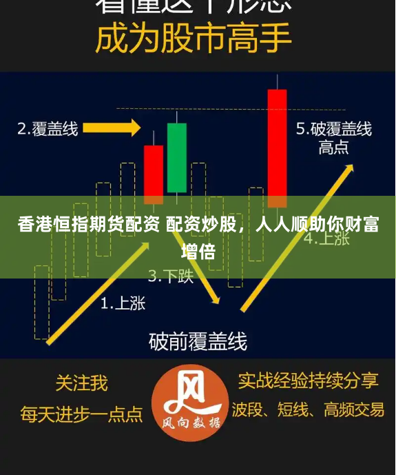 香港恒指期货配资 配资炒股，人人顺助你财富增倍